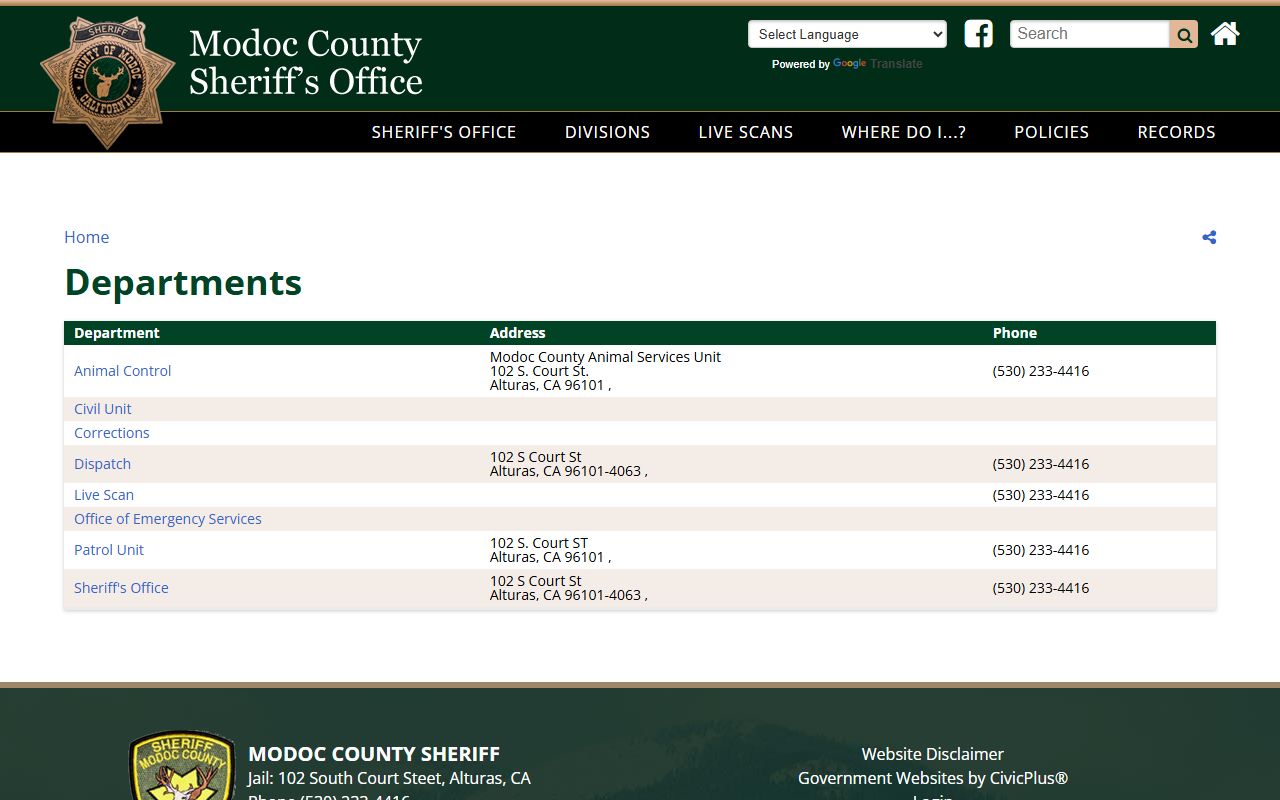 Modoc County inmate lookup sheriff departments corrections directory